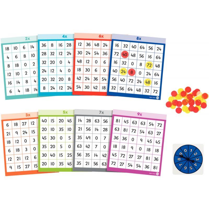 LOTO DES MULTIPLICATIONS