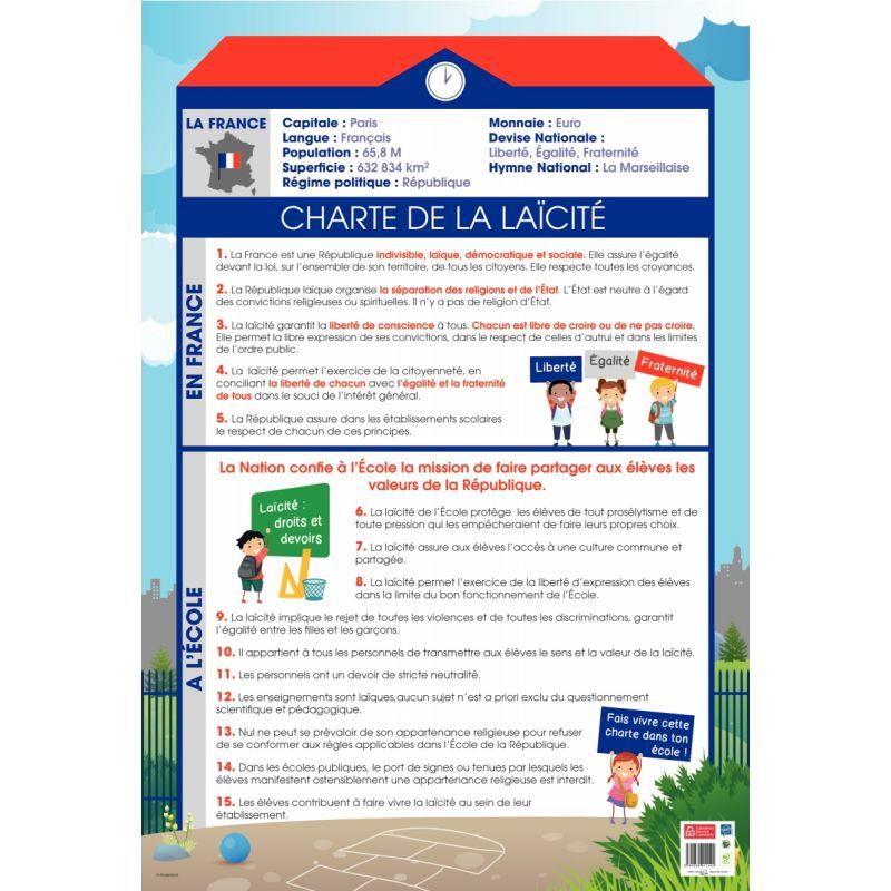 POSTER PVC 76X52 CHARTE LAICIT