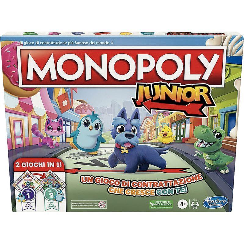 MON PREMIER MONOPOLY