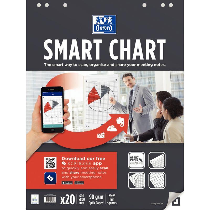 PACK3 S.CHART 20F 65X98UNI90GR