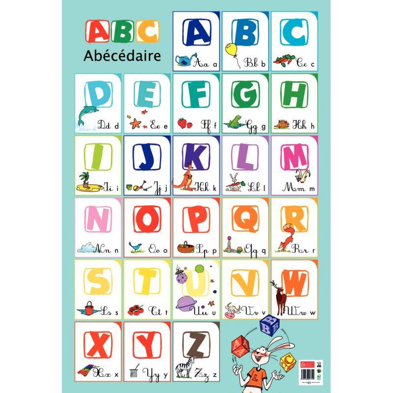 POSTER PVC 76X52 PREM ALPHABET