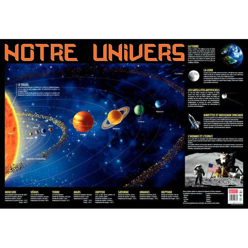 POSTER PVC 76X52 NOTRE UNIVERS